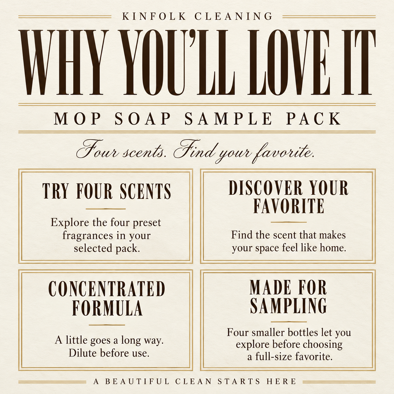 Classic Mop Soap Sample Pack – Cozy Clean Home Scents | Fresh Clean, Warm Vanilla, Fruity & Bakery Sample Set | Luxury Cleaning Gift Box